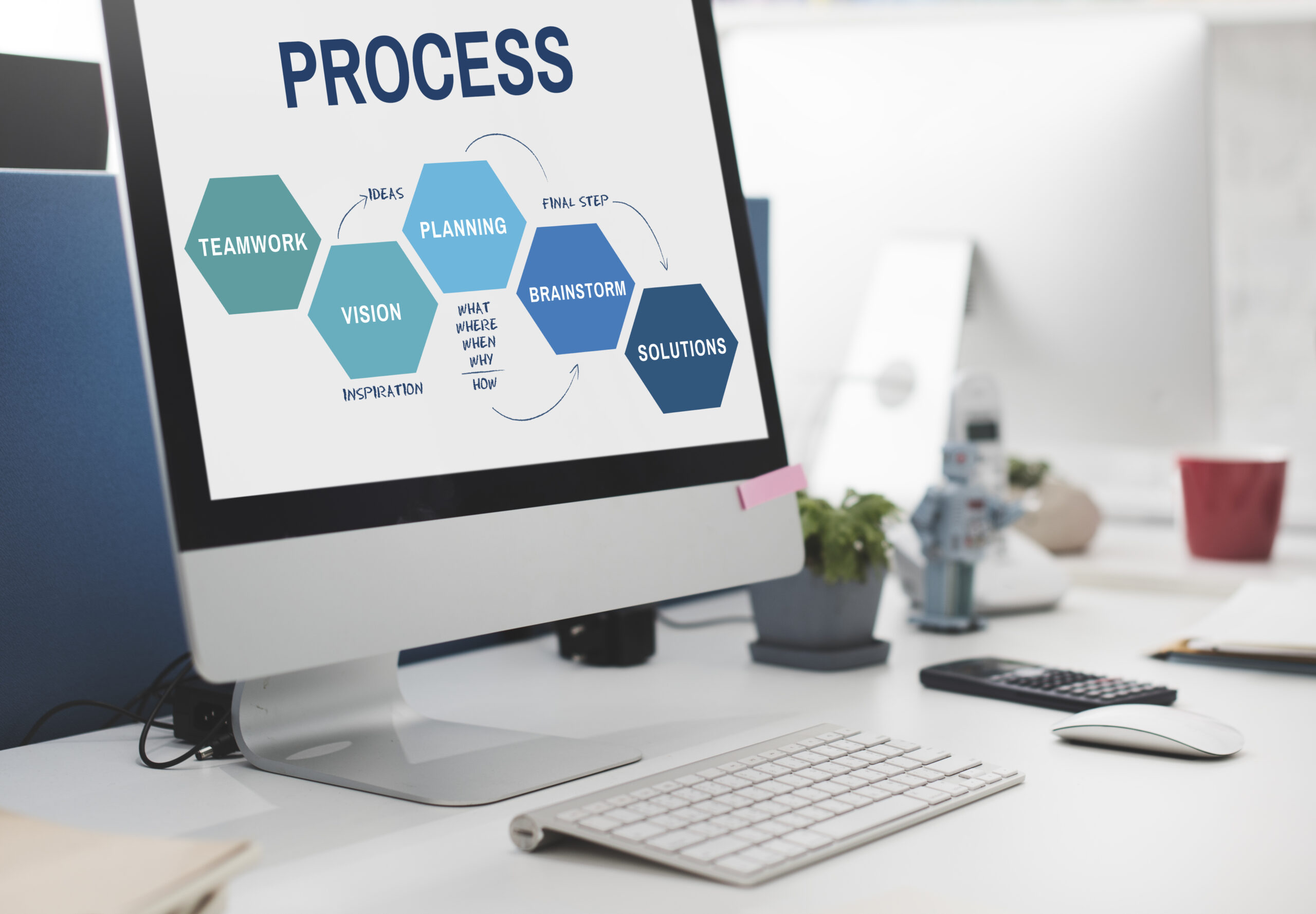 Business Process Automation